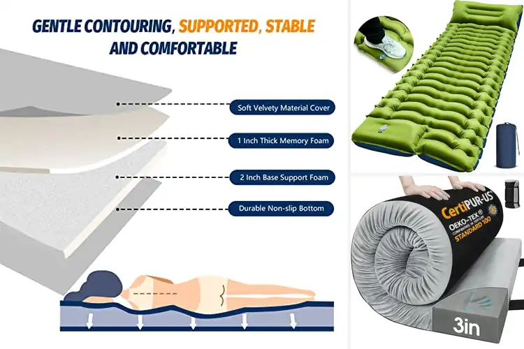 Detailed view of Best Camping Mattress Pads