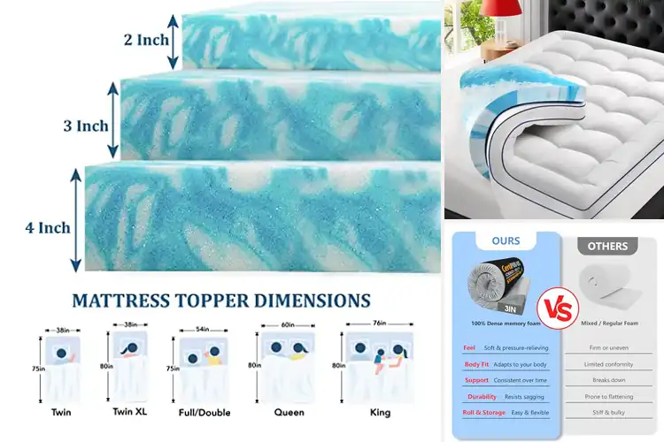 Detailed view of Best Durable Foam For Cushions And Mattresses