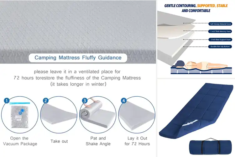 Detailed view of Best Foam For Camping Cots And Travel Bedding