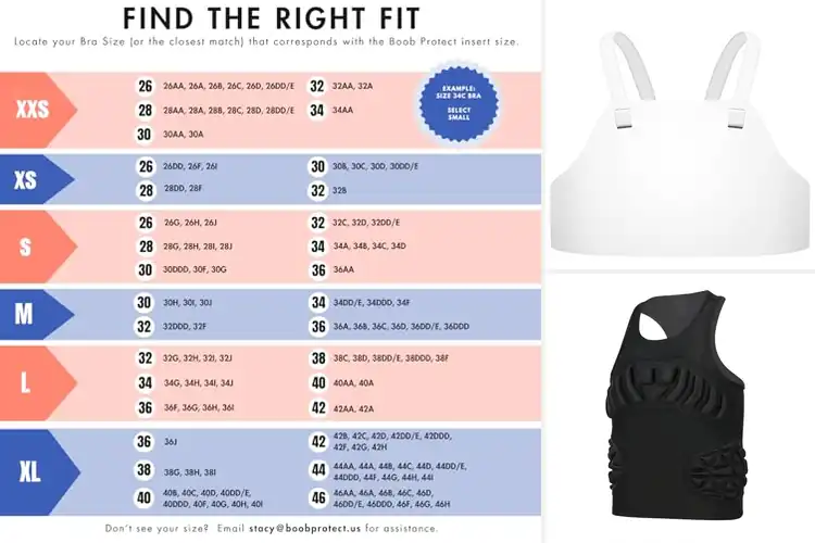 Detailed view of Best Impact-Resistant Chest Guards