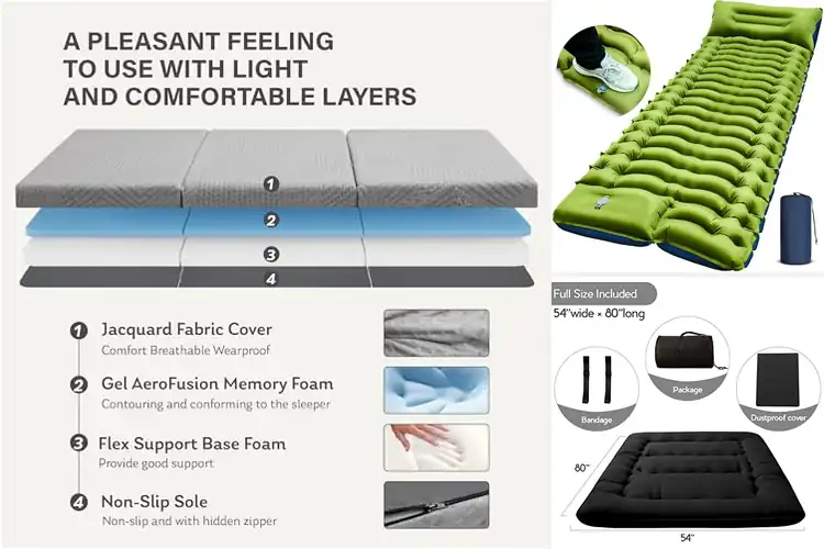 Detailed view of Best Travel Mattresses: Sleep Anywhere