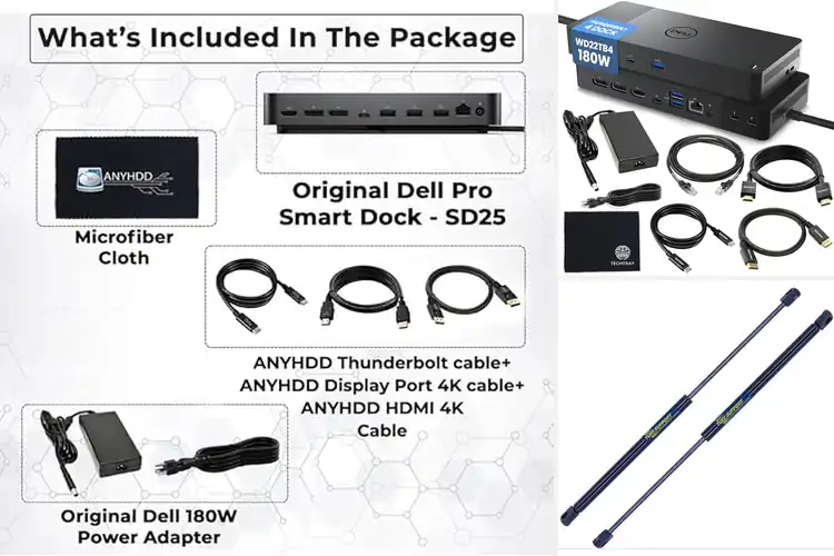 Detailed view of Best Warranty Support Packages